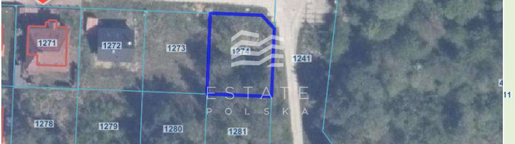 Działka w super lokalizacji w straszynie