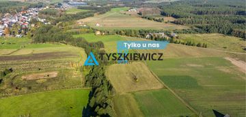 Działka bez sąsiadów z mpzp i prądem - budowlana