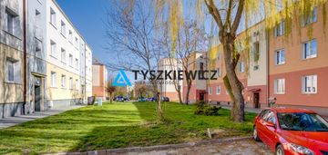 Dwupokojowe mieszkanie w gdyni!