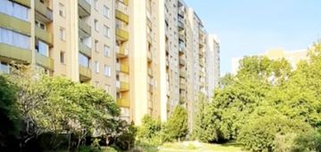 Przy metrze i parku, cisza, ładny widok, loggia