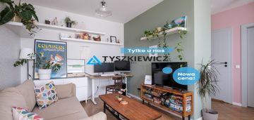 Nowoczesne słoneczne 2 pokoje, blisko pkm