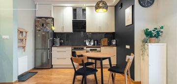 Blisko planowanej m2, świetne pod inwestycje