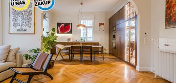 Apartament w centrum wrzeszcza