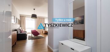 Mieszkanie gdańsk stare miasto