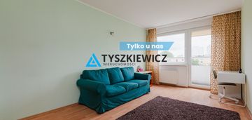 2 pokoje w dobrej cenie!