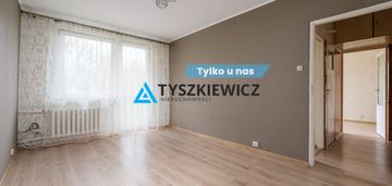 2 pokoje blisko morza, na parterze