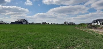 Działka z warunkami zabudowy tychy wilkowyje