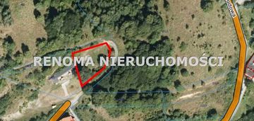 Działka z mpzp pod usługi