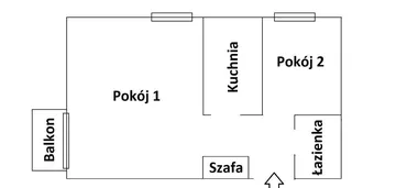 2 pokoje osobna kuchnia Stare Bielany Skalbmierska