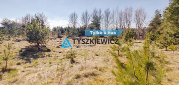 Działka na kaszubach blisko jeziora żukówko!