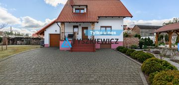 Dom nad rzeką | 250 m² | męcikał