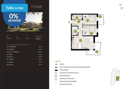 Mieszkania wśród zieleni nad wodą-flisy