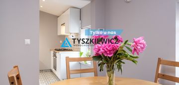 Orunia doskonała komunikacja