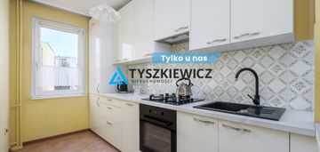 3 pokoje do zamieszkania od zaraz