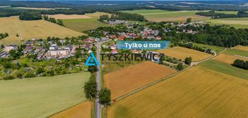 Atrakcyjnie położona działka.