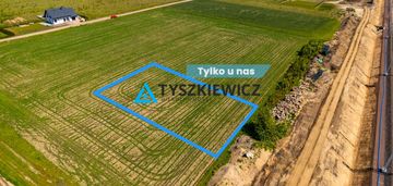 Działki budowlane na sprzedaż