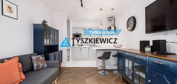 Mieszkanie, które zarabia - zainwestuj w centrum