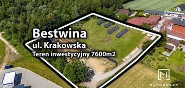 Ponad 76 arów | zabudowa produkcyjno - usługowa |
