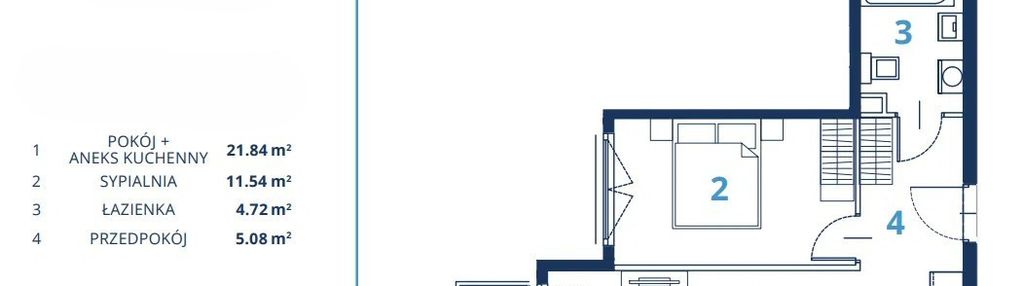 Kraków - bunscha. bez prowizji.