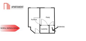 Kawalerka po remoncie - parter