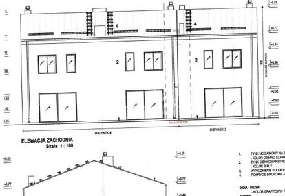 Działka inwestycyjna z pozwoleniem wawer