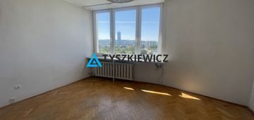 Blisko ug, olivia i plaży! | spółdzielczo-własność