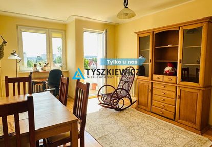 Mieszkanie dla studentów