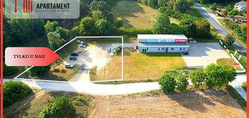 * usługowa  inwestycyjna warunki zabudowy przy s5