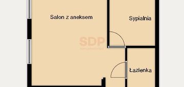 3 pokoje z ogrodem i tarasem
