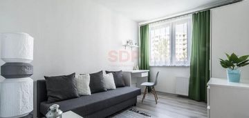 6 pokoi | 71 m2 | przyjaźni | inwestycja pod najem