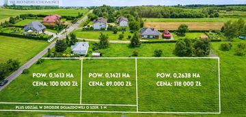 Atrakcyjna działki budowlane w żarnowcu!!
