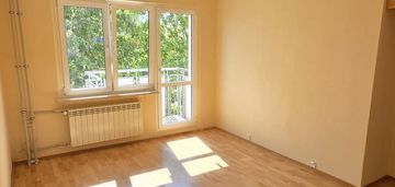 Włochy/ochota - ul. 1 sierpnia 3 pokoje 50,41m2