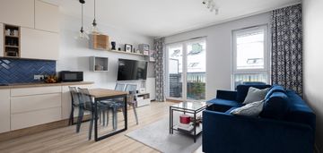 Osowa 2 pokoje gotowe do wejścia