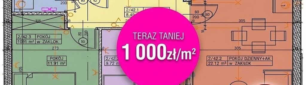 ❤️ idealny apartament ! okazja gotowe na już !