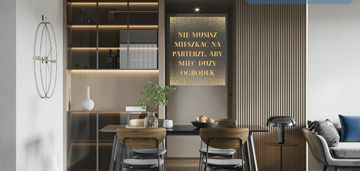 Mieszkania idealne na start i pod inwestycje inwe