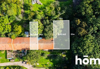 Działka budowlana blisko zalew mietków