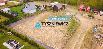 Ucieknij na kaszuby – działka kłodno