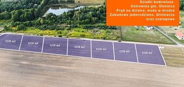 Działka do zabudowy budowlanej w leśnej otulinie