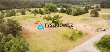 Atrakcyjna działka w nowej kiszewie!