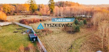 Działki nad jeziorem – salino