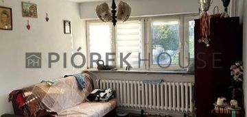2-pokojowe mieszkanie na bielanach