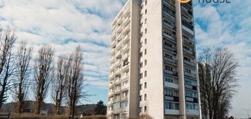 2 pokoje | blisko ug i obc