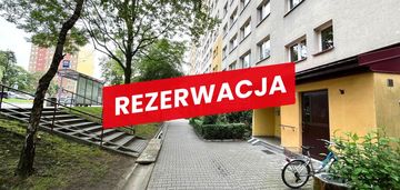 Mieszkanie w centrum tarnowa