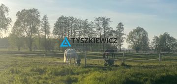 Działka rolna/siedliskowa z dużym potencjałem