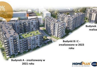 3 etap (na 2027) osiedla na jakubskim przedmieściu