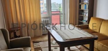 2-pokojowe mieszkanie na mokotowie