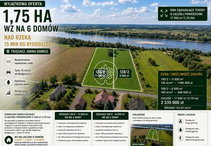 1,75 ha | wz na 6 domów | 15 min od bydgoszczy