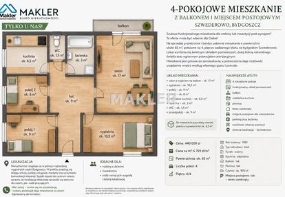 4 pokoje | balkon | 65 m² | szwederowo