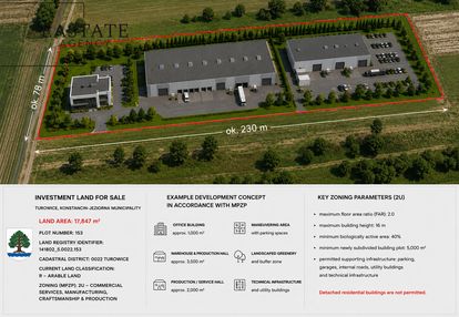 Działka usługowo-inwestycyjna | mpzp | turowice