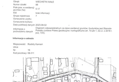 Działka na sprzedaż 1700m2